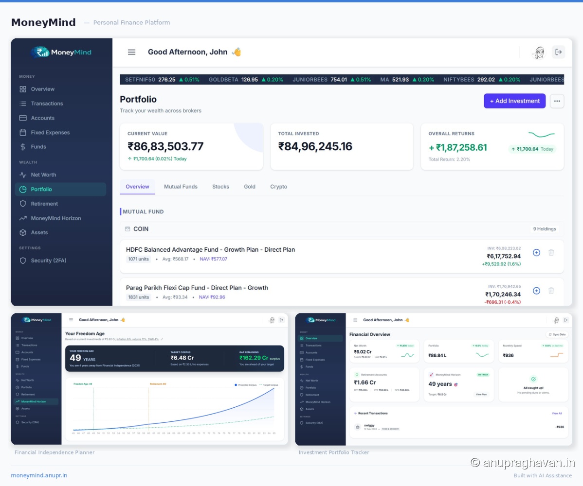 MoneyMind - personal finance platform